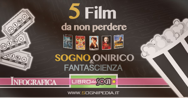 infografica-film-sogni-lucidi-fantascienza